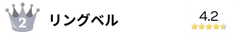 ランキング2位リングベル