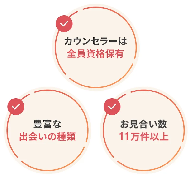 公式サイトの3つの特徴